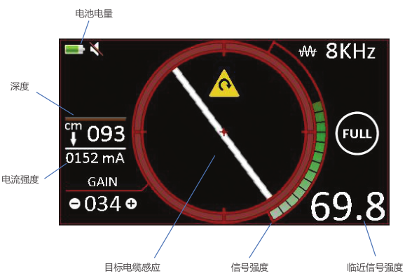 MRT-700-RX 接收机