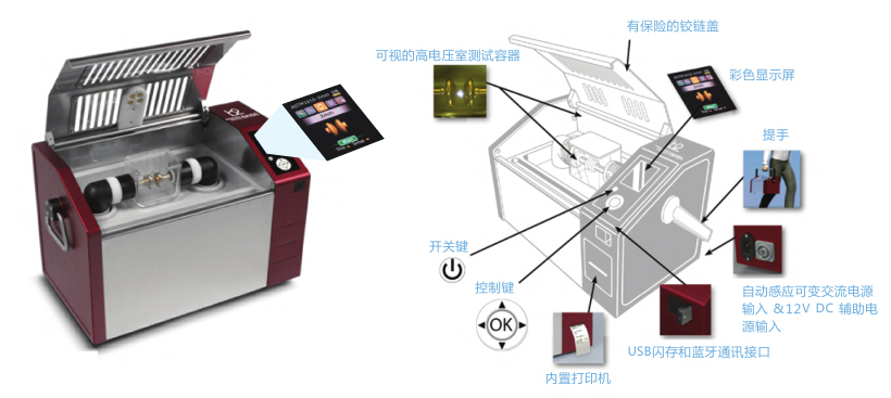 BA系列全自动绝缘油测试仪