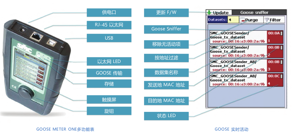 GOOSE METER ONE微型智能电网终端机-2