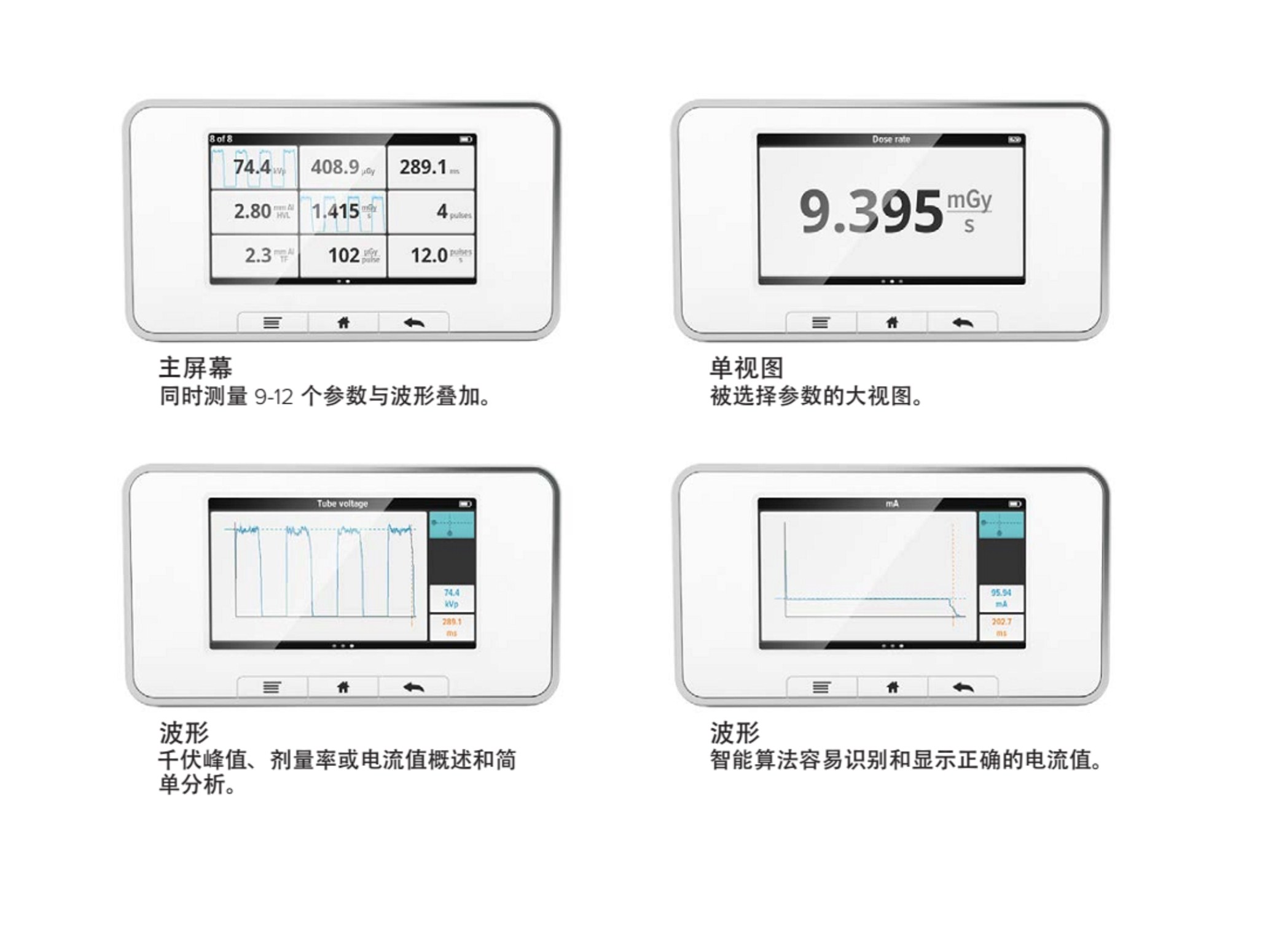 X射线质量分析仪RAYSAFE X2主要功能-1