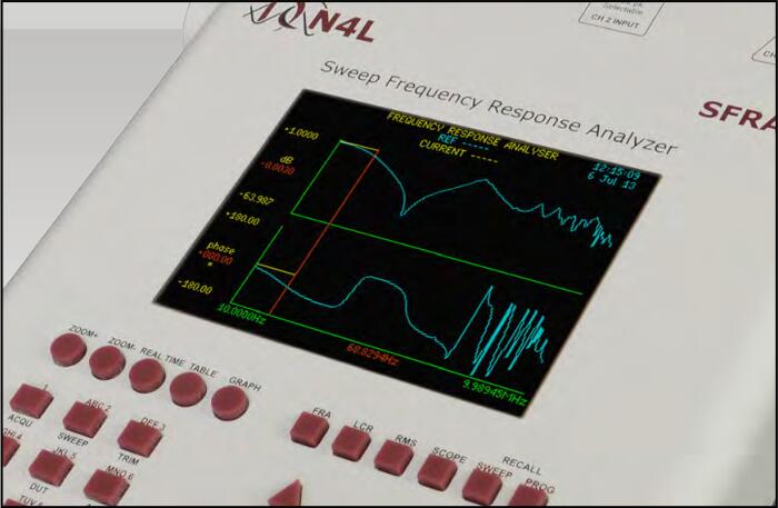 SFRA45扫频响应分析仪-6