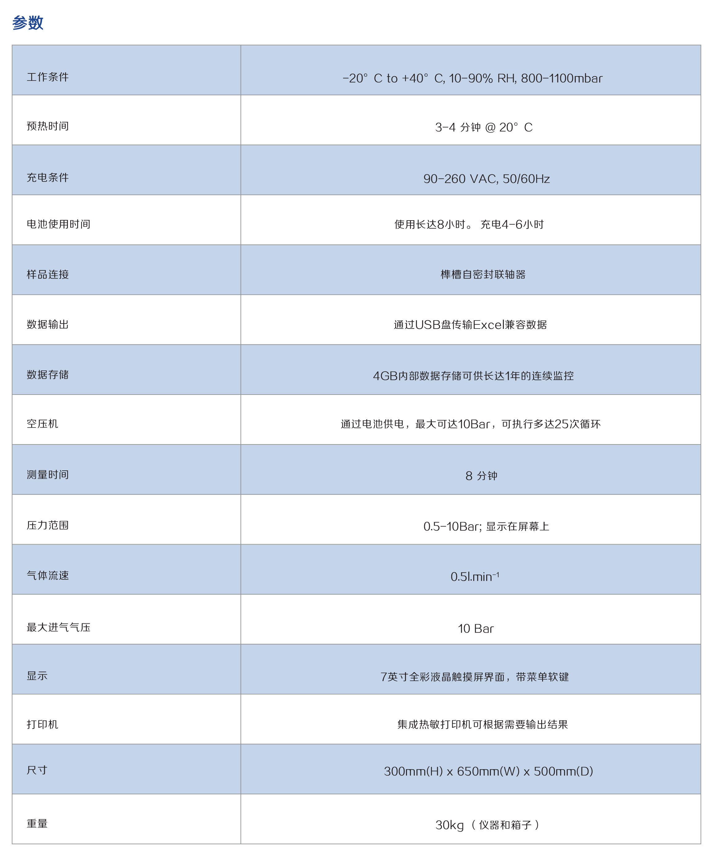 KGT2000 SF6综合分析仪