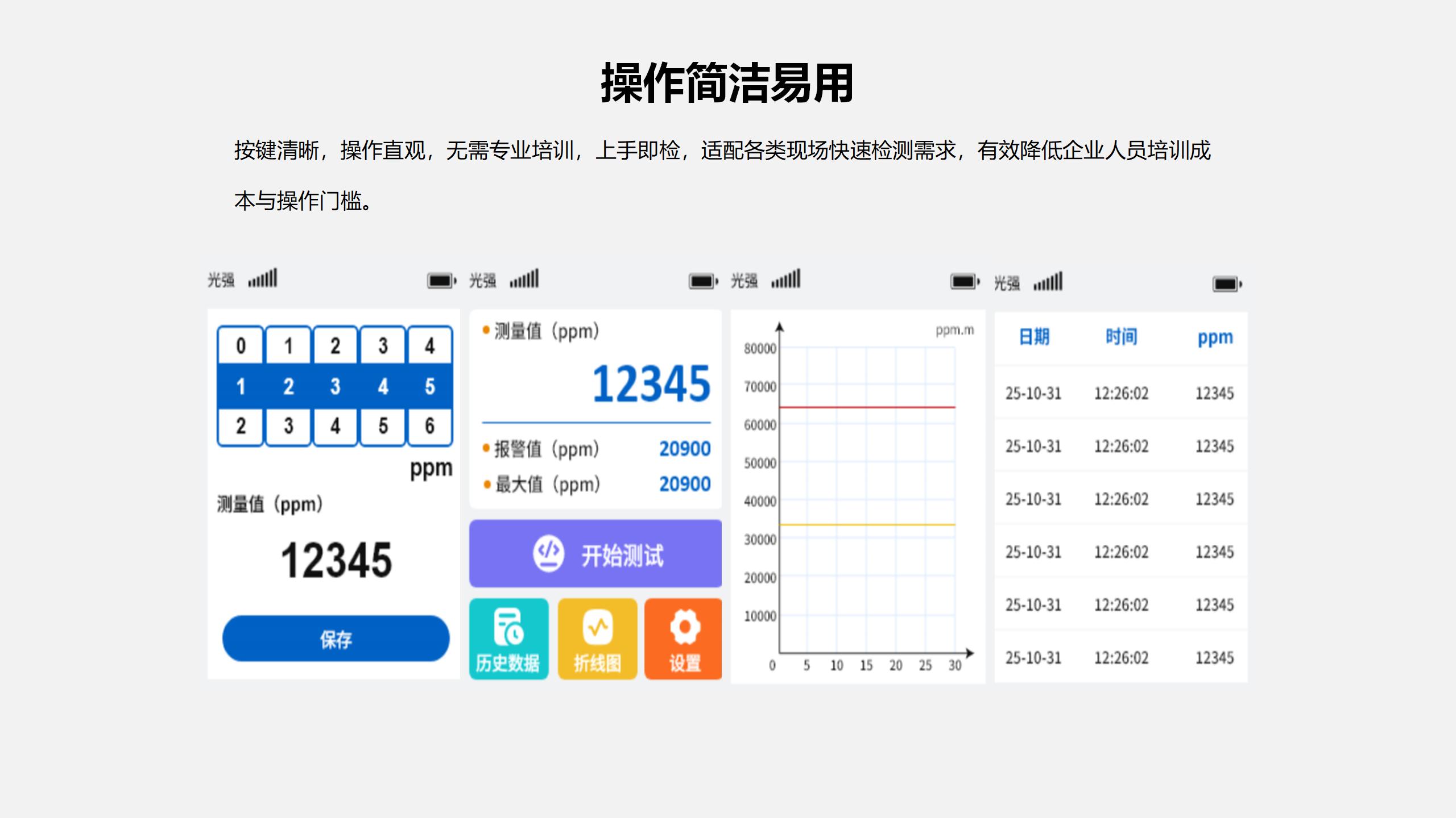 北京康高特 伯言微型激光甲烷手持仪