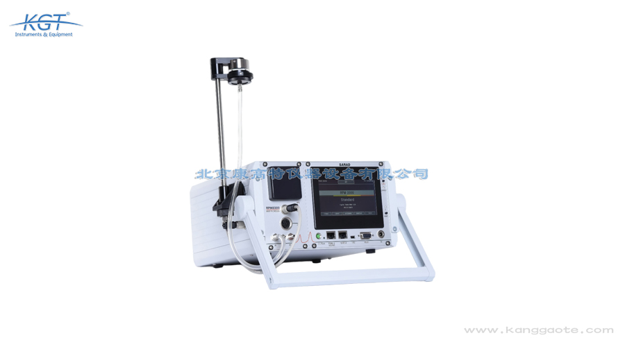 德国SARAD RPM2300氡钍子体测量仪