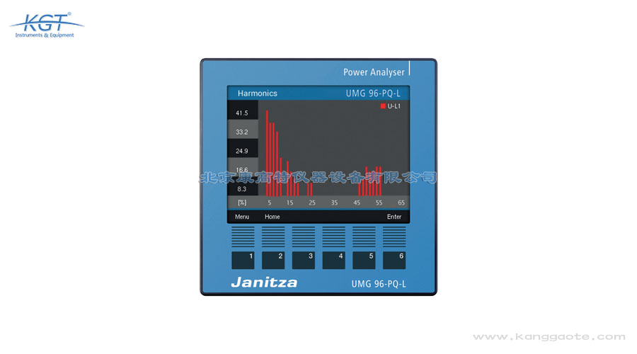 德国Janitza UMG 96‑PQ‑L电能质量分析仪