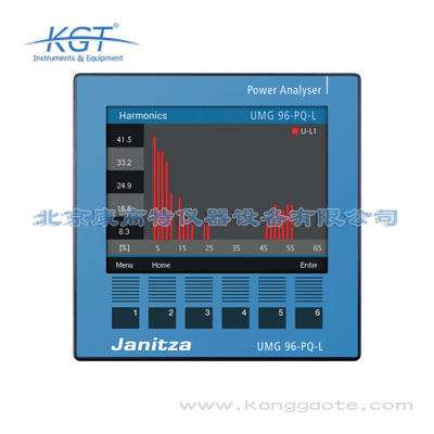 德国Janitza UMG 96-PQ-L-LP电能质量分析仪