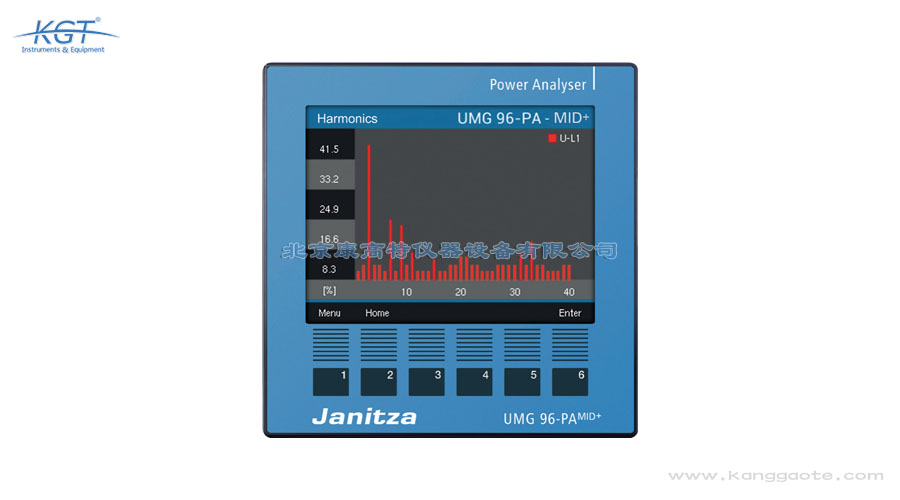 德国Janitza UMG 96‑PA‑MID +电能质量分析仪